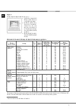 Preview for 9 page of Indesit KN3C107A/RU Manual