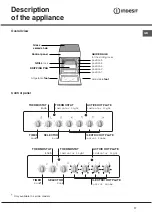 Preview for 17 page of Indesit KN3C107A/RU Manual