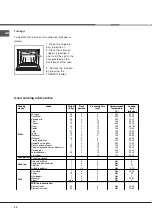 Preview for 20 page of Indesit KN3C107A/RU Manual