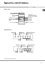 Preview for 29 page of Indesit KN3C107A/RU Manual