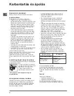 Preview for 34 page of Indesit KN3C62A Operating Instructions Manual