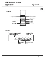 Предварительный просмотр 15 страницы Indesit KN3E6 A/FR Operating Instructions Manual