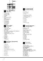 Preview for 2 page of Indesit KN3G1S/UA Operating Instructions Manual