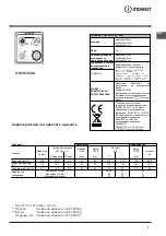 Preview for 7 page of Indesit KN3G1S/UA Operating Instructions Manual