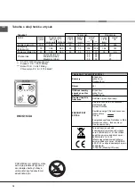 Preview for 16 page of Indesit KN3G1S/UA Operating Instructions Manual