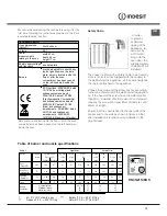 Preview for 13 page of Indesit KN3G21S/EU S Operating Instructions Manual