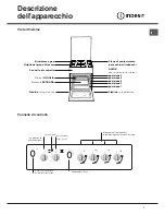 Предварительный просмотр 7 страницы Indesit KN3G21S/I Operating Instructions Manual