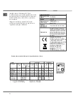 Предварительный просмотр 29 страницы Indesit KN3G21S/I Operating Instructions Manual