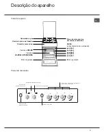 Предварительный просмотр 30 страницы Indesit KN3G21S/I Operating Instructions Manual