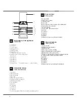 Предварительный просмотр 2 страницы Indesit KN3G61SA/CZ Operating Instructions Manual