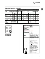 Предварительный просмотр 7 страницы Indesit KN3G61SA/CZ Operating Instructions Manual