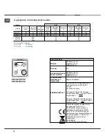 Предварительный просмотр 18 страницы Indesit KN3G61SA/CZ Operating Instructions Manual