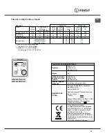 Предварительный просмотр 29 страницы Indesit KN3G61SA/CZ Operating Instructions Manual