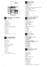 Предварительный просмотр 2 страницы Indesit KN3G61SA/UA Operating Instructions Manual