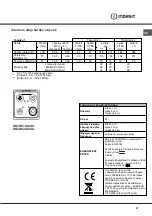 Предварительный просмотр 27 страницы Indesit KN3G61SA/UA Operating Instructions Manual