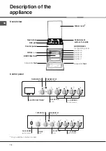 Preview for 18 page of Indesit KN3T62SA/NL Operating Instructions Manual