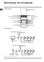 Preview for 30 page of Indesit KN3T62SA/NL Operating Instructions Manual