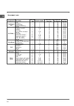 Preview for 34 page of Indesit KN3T62SA/NL Operating Instructions Manual