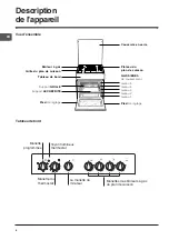 Предварительный просмотр 6 страницы Indesit KN6 G110S/NL Operating Instructions Manual