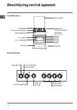 Предварительный просмотр 18 страницы Indesit KN6 G110S/NL Operating Instructions Manual