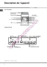 Предварительный просмотр 4 страницы Indesit KN6C61A/FR Operating Instructions Manual