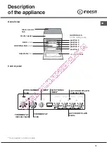 Предварительный просмотр 15 страницы Indesit KN6C61A/FR Operating Instructions Manual