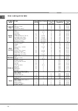 Preview for 19 page of Indesit KN6C61A/NL S Operating Instructions Manual