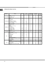 Preview for 29 page of Indesit KN6C61A/NL S Operating Instructions Manual