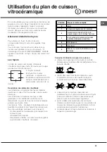 Preview for 30 page of Indesit KN6C61A/NL S Operating Instructions Manual