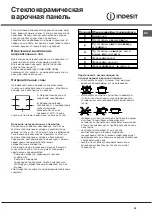 Preview for 40 page of Indesit KN6C61A/NL S Operating Instructions Manual