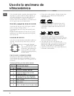 Предварительный просмотр 16 страницы Indesit KN6C61A/P Operating Instructions Manual