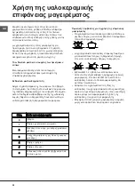 Preview for 24 page of Indesit KN6E61A/FR Operating Instructions Manual