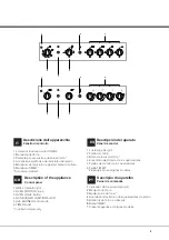 Preview for 5 page of Indesit KN6G210S/I Operating Instructions Manual