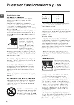 Preview for 32 page of Indesit KN6G210S/I Operating Instructions Manual