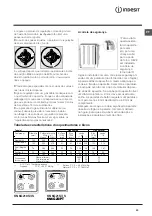 Preview for 40 page of Indesit KN6G210S/I Operating Instructions Manual