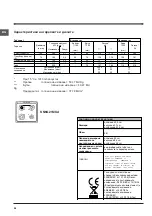 Preview for 66 page of Indesit KN6G21S/UA Operating Instructions Manual