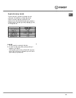 Preview for 52 page of Indesit KN6I66A/FR Manual