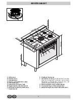 Предварительный просмотр 21 страницы Indesit KP 9507 E.B Installation And Operating Instructions Manual