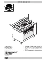 Предварительный просмотр 4 страницы Indesit KP 958 MS (X)/ DK Installation And Operating Instructions Manual