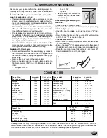 Предварительный просмотр 7 страницы Indesit KP 958 MS (X)/ DK Installation And Operating Instructions Manual