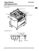 Предварительный просмотр 7 страницы Indesit KP6T21S/I Operating Instructions Manual