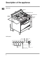 Предварительный просмотр 20 страницы Indesit KP6T21S/I Operating Instructions Manual