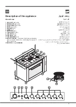 Preview for 5 page of Indesit KP9 F21 S(X)/EX S Operating Instructions Manual