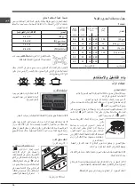 Preview for 16 page of Indesit KP9 F21 S(X)/EX S Operating Instructions Manual