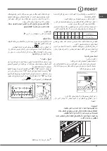 Предварительный просмотр 17 страницы Indesit KP9 F21 S(X)/EX S Operating Instructions Manual