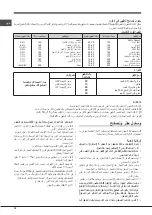 Предварительный просмотр 18 страницы Indesit KP9 F21 S(X)/EX S Operating Instructions Manual