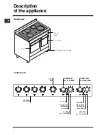 Preview for 4 page of Indesit KP900CX Operating Instructions Manual