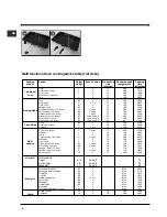 Preview for 8 page of Indesit KP900CX Operating Instructions Manual