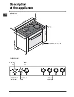 Preview for 4 page of Indesit KP9508CXG Operating Instructions Manual