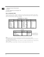 Preview for 6 page of Indesit KP9508CXG Operating Instructions Manual